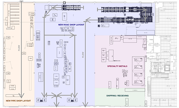 New-Shop-Layout 600x361