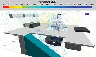 Improving Upper-Room UV With Ceiling Fans